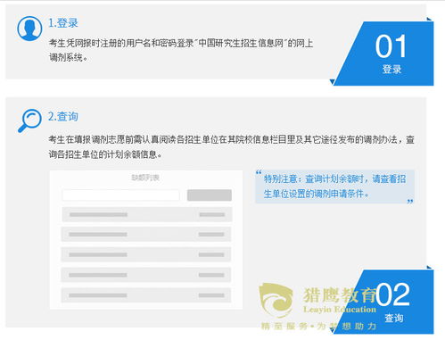 2019年调剂服务系统开放与因私出入境中介服务 双轨并行的机遇与监管